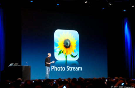 　別のiCloud向けアプリであるPhoto Streamは、カメラロールの内容をクラウドに送信し、他のデバイスと同期する。

　同期されるものとしては、撮影した写真のほか、Appleのカメラアクセサリなどを通じてカメラロールにインポートした写真も含まれる。MacではiPhotoに組み込まれ、PC向けにはピクチャフォルダを使う。Apple TVにも組み込まれているという（iOSでは、最新1000枚の写真が保存される）。
