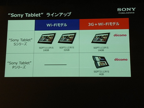 Sony Tabletシリーズのラインアップ。
