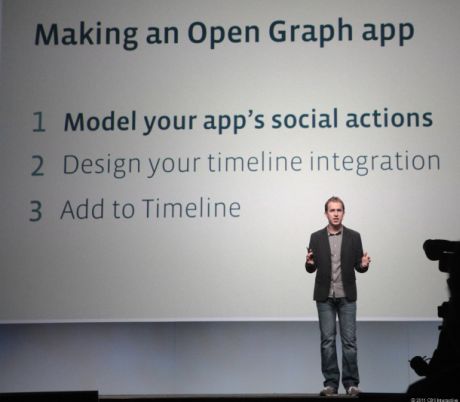 Facebookの最高技術責任者（CTO）であるBret Taylor氏は「F8」において、「Open Graph」で目指している主な目標は物事をシンプルな状態にしておくことだと述べた。