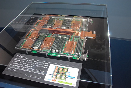 1枚のCPUボードには4つのCPUと、1CPUあたり16Gバイトのメモリが搭載されている。CPUは水冷のSPARC64 VIIIfxが搭載されている。