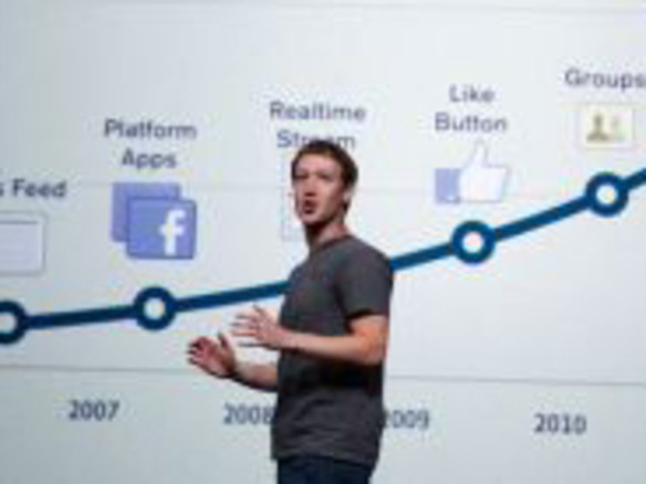 Facebookの「Timeline」に込められたアイデア--人生のすべてを1カ所で見るということ