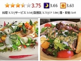 「食べログ」がAndroidアプリ公開--iPhone版は180万ダウンロード