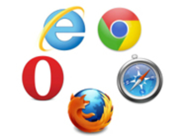 「Chrome」が一時「IE」を抜き首位に--3月ブラウザ市場調査