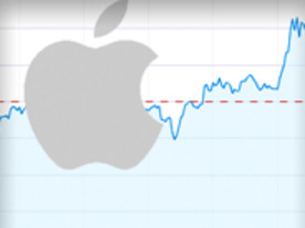 アップル、時価総額で2014年に初の1兆ドル突破か--アナリスト予想