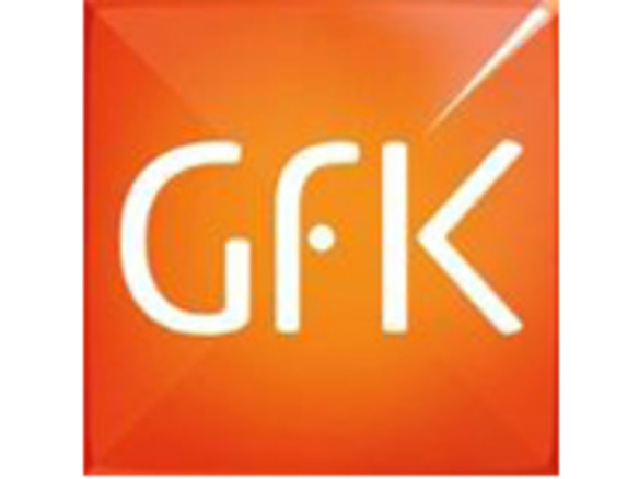2012年の液晶テレビ市場は前年比5％増と予測--GfK調べ