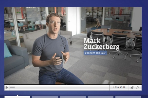 Facebookが投資家向けに公開したビデオでは、Mark Zuckerberg氏らが登場し、同社について説明し、同社が大きな投資機会である理由について語っている。同ビデオは「Mission」「Products & Platform」など5つのセクションで構成されている。