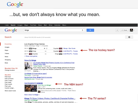 　「kings」と入力した際の検索結果には、2つのスポーツチーム、またはテレビ番組が表示される。現在のGoogleではこれらすべてにマッチする結果を表示する。
