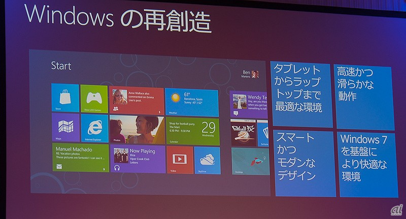 Windowsを再創造したのがWindows 8