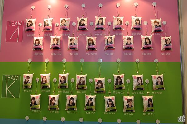 セガプライズでは人気アイドルグループ「AKB48」のアイテムを展開する。写真はミニクッション型携帯クリーナーストラップ。