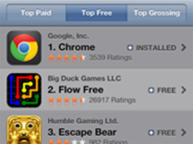 「iOS」版「Chrome」、早くもApp Storeで無料アプリの第1位に
