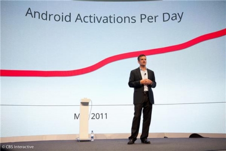 　Androidは登場以来、端末のアクティベーション数を徐々に増やしている。今では1日あたり130万ものアクティベーションが行われている。