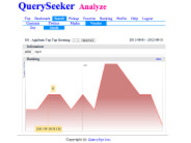売れ筋アプリを探れ--動向分析ツール「QuerySeeker Analyze」にキャリアマーケット版