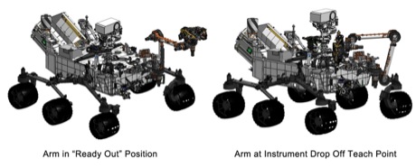 　「動作準備完了」の姿勢をとるNASAのCuriosity探査機のアームの図と、サンプルを落とすときの姿勢を示す図。