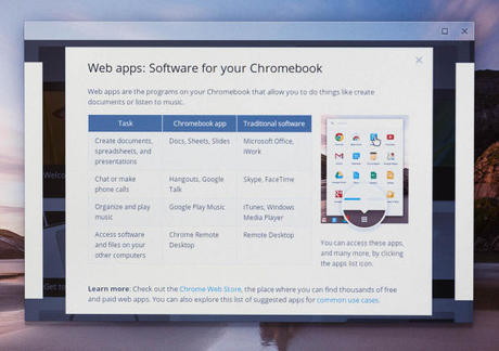 　Chrome OSでは、「iTunes」「Skype」「Microsoft Office」をウェブベースの代替アプリ（もちろんGoogle製）と置き換えるための方法を提供する。