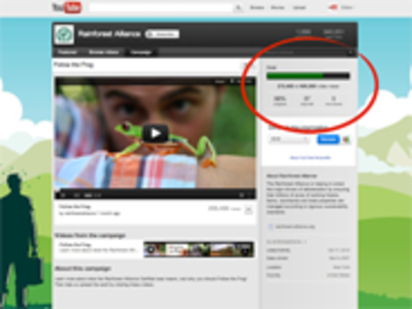 YouTube、非営利団体向け追跡ツール「Campaigns」を発表--目標達成に貢献