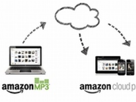 アマゾン、クラウドで楽曲を管理できる「Cloud Player」を公開