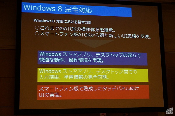 Windows 8に完全対応