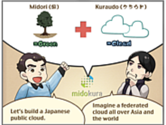 クラウド新興企業のミドクラ最高戦略責任者が語る--「出発点は日本のAWSになること」