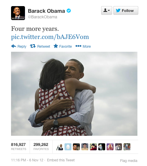2012年および過去において最多リツイートを得たオバマ大統領のツイート