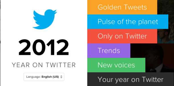 2012年のトップツイートやトレンドを紹介するTwitterの専用サイト