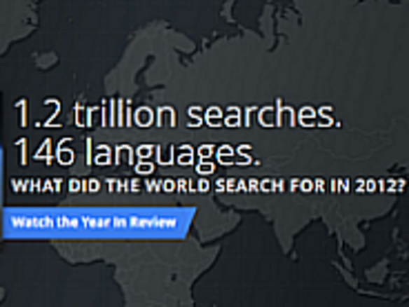 グーグル、2012年の検索トレンド「Zeitgeist 2012」を公開