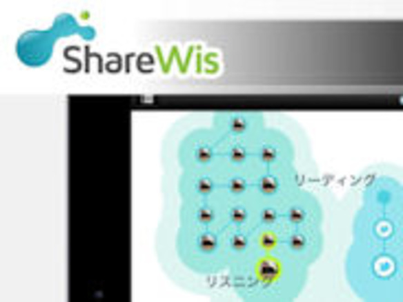 “知識の地図”で学ぶ無料学習アプリ「ShareWis」、iOS向けアプリを公開