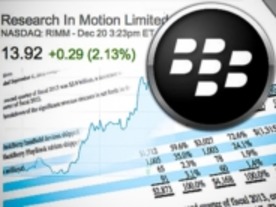 RIM、第3四半期決算を発表--黒字ながらも売上高は半分近く減少