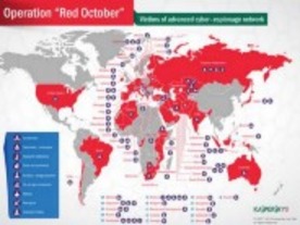 政府機関などを狙うマルウェア「Red October」--カスペルスキーが調査報告