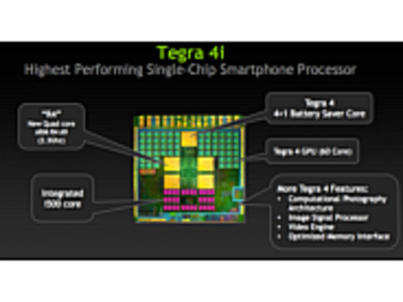 NVIDIA、LTEモデムを統合したモバイルプロセッサ「Tegra 4i」を発表