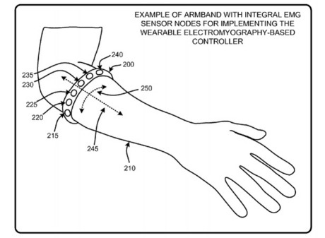 　筋肉が発する電気信号を検出するこのウェアラブルゲームコントローラは、Microsoftが特許を取得した。このコントローラを使って、「Xbox 360」などのデバイスを無線で操作することができるようになるかもしれない。