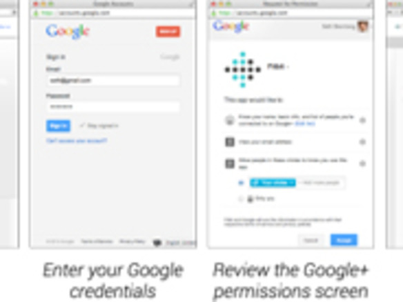 グーグル、「Google+ Sign-In」を発表--Googleアカウントによるアプリなどへのサインインを可能に