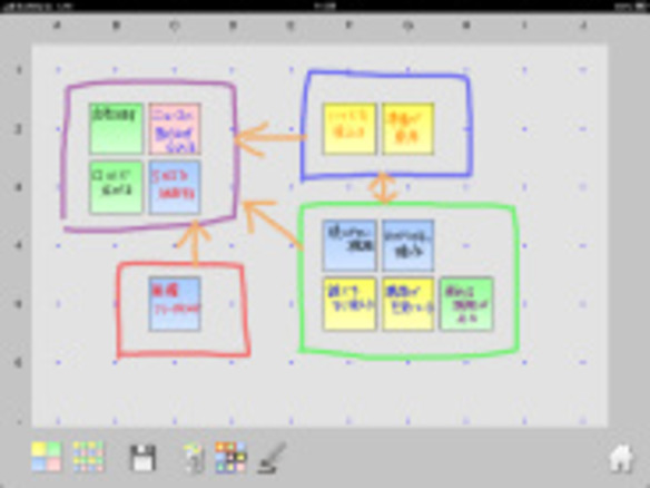 Ipadでブレインストーミングができるアプリ Ricoh Tamago Idea Card Cnet Japan