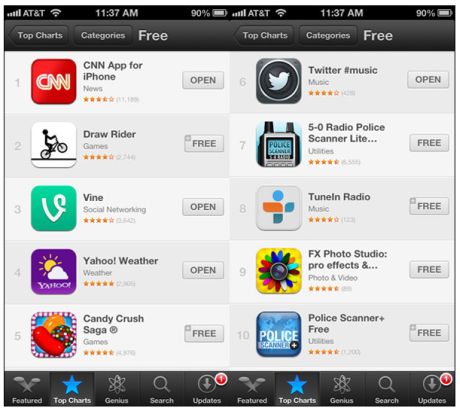 警察無線受信アプリが「iTunes」でトップ10にランクインした。警察無線アプリを使うのはやめてほしい。お願いだ。