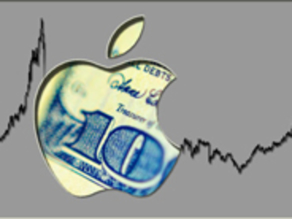 アップル、140億ドル規模の自社株買いを実施