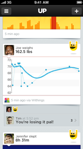 　JawboneのUPプラットフォームに統合されたパーソナルトレーナーアプリ「Wello」の表示画面。