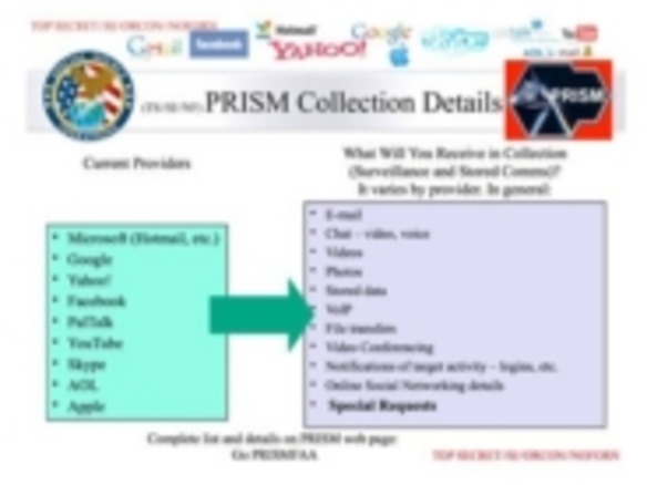 FBIとNSA、米大手IT企業サーバ内のユーザーデータを収集か--「PRISM」プログラム資料が流出