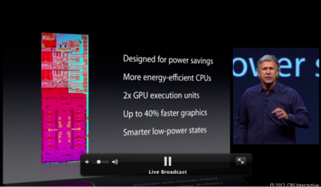 　次期MacBook Airは、第4世代Intel「Haswell」チップを搭載する。ユーザーにとって、グラフィックスが40％高速化するほか電源管理が向上するとAppleは述べている。