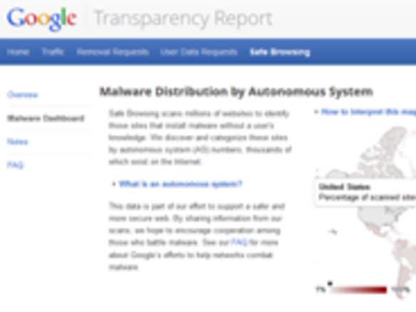 グーグル、透明性レポートを新たに公開--不正使用されたサイト数などを明らかに