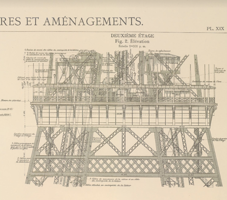 　Gustave Eiffel氏による原版の複製（2階部分）。