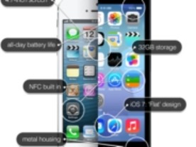 画像で見る次期「iPhone」に望む機能