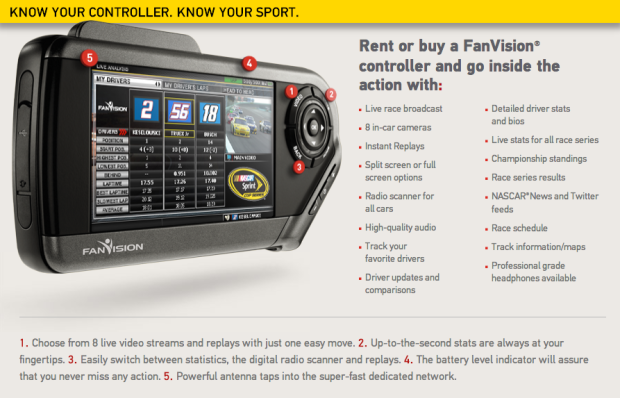 　NASCARのファンは、「FanVision」をレンタルまたは購入してレース記録を追跡する。FanVisionはリアルタイムで成績を表示し、ドライバーの車から実況ビデオと音声を流してくれるデバイスである。