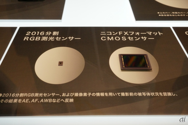 左は2016分割RGB測光センサ、右はニコンFXフォーマットCMOSセンサ。