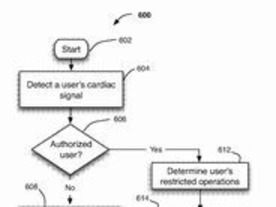 アップル、多数の特許と意匠を取得--心拍数モニタはスマートウォッチ向けか