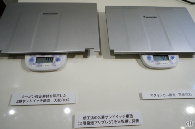 　左がMX（12.5インチ）で使用しているカーボン複合素材を使用した天板で、重さは74g。右側はSX（12.1インチ）で使用している天板で、MXより小さいにもかかわらず90gある。
