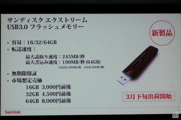「サンディスク エクストリーム USB3.0 フラッシュメモリー」