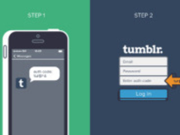Tumblr、2要素認証の導入でセキュリティを強化
