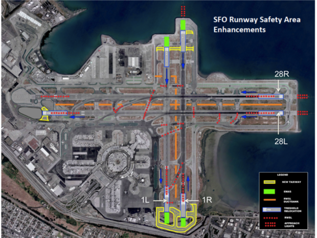 　滑走路の位置と新しい誘導路を示したサンフランシスコ国際空港の地図。緑色の区域に新しいEMAS素材が設置される。