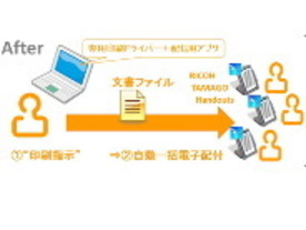PCからiPad/iPhoneへ「印刷」で文書を配信--「RICOH TAMAGO Handouts」