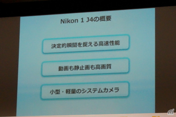 Nikon 1 J4の概要