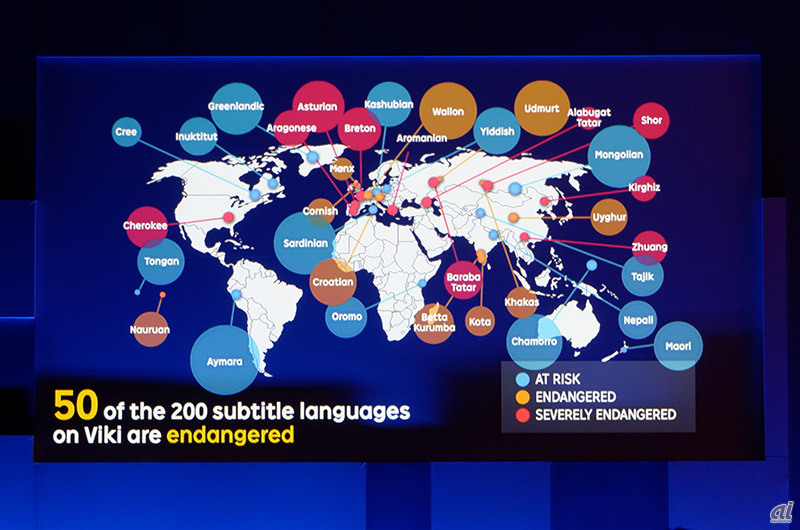 消滅の危機に瀕している50言語の保護にも一役買っているという